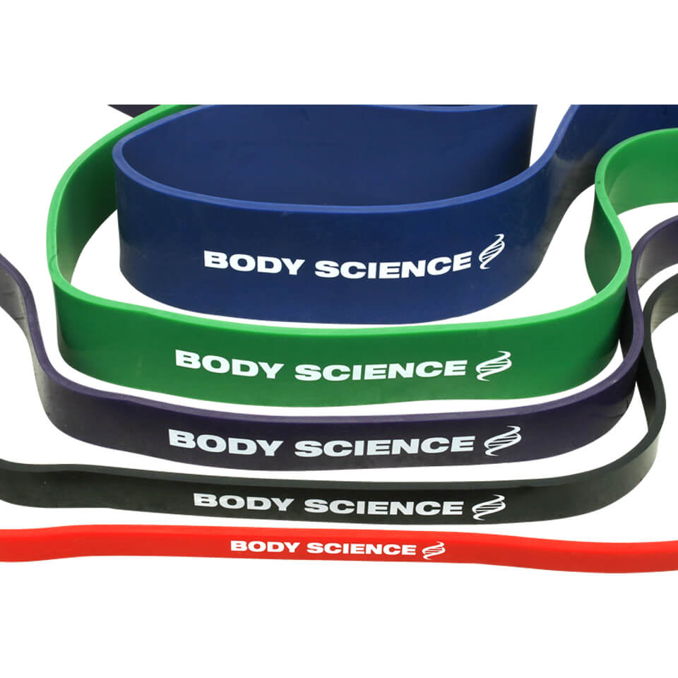 Power Resistance Bands Set