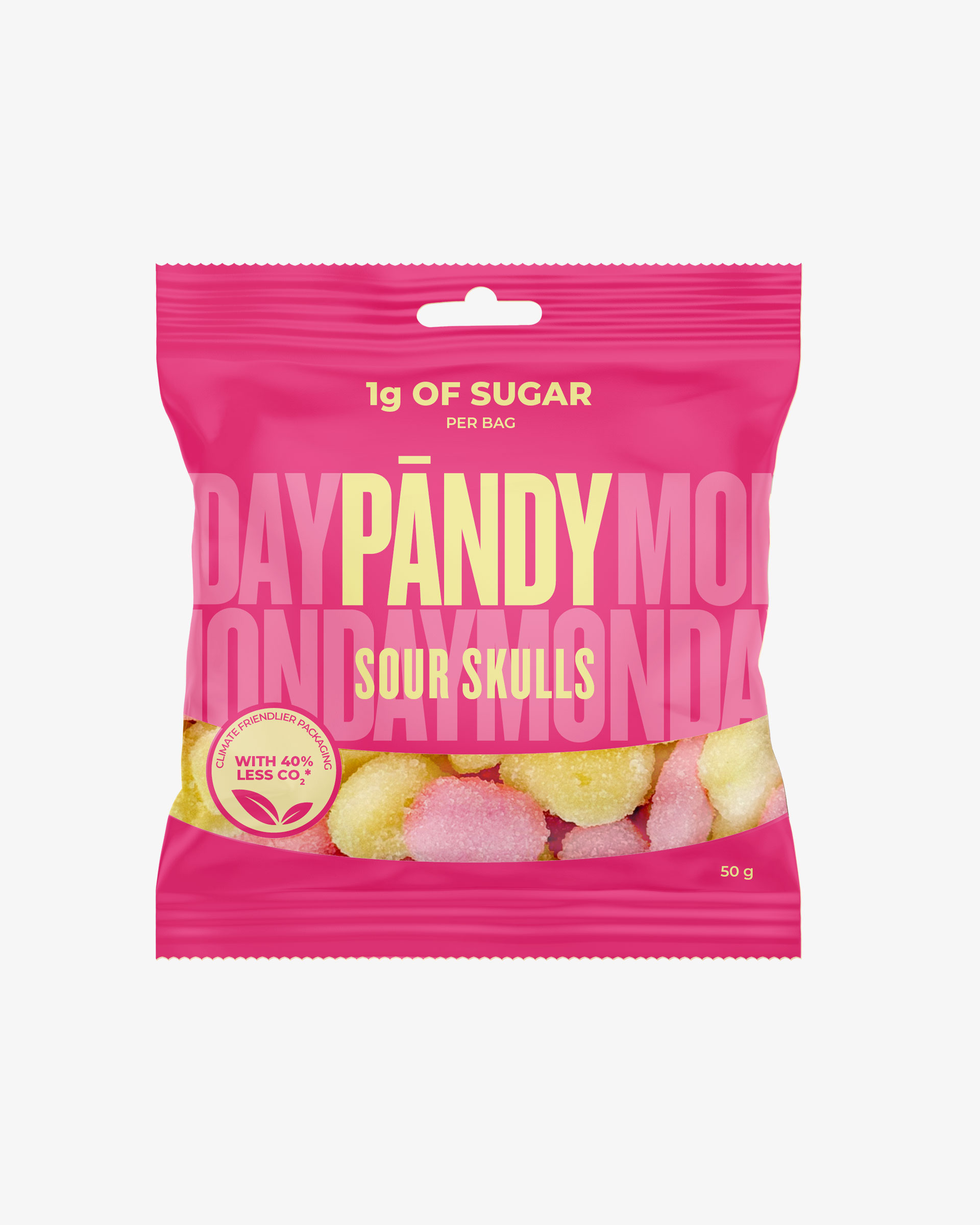 Pändy Candy