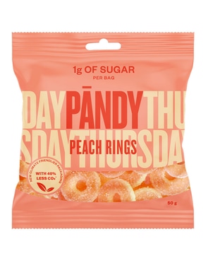 Pändy Candy