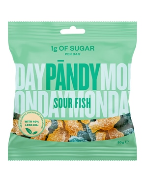 Pändy Candy