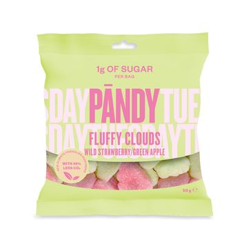 Pändy Candy