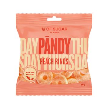 Pändy Candy