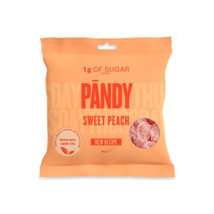 Pändy Candy